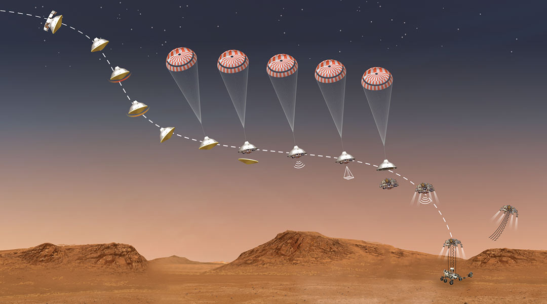 Planned descent of the perseverance rover