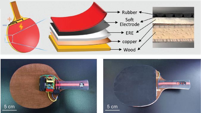 Smart Ping Pong Paddles