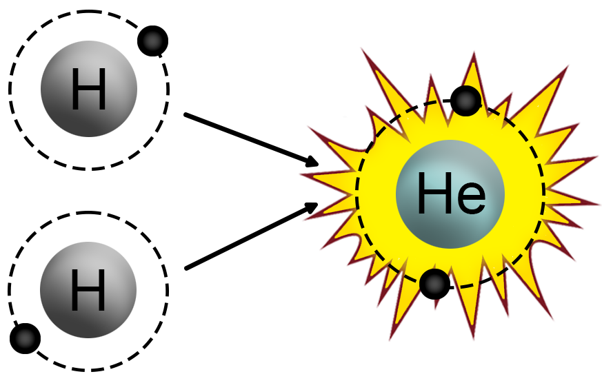 Stellar fusion before a black hole is formed