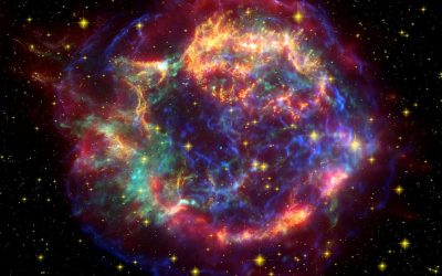 A bright future for supernovae