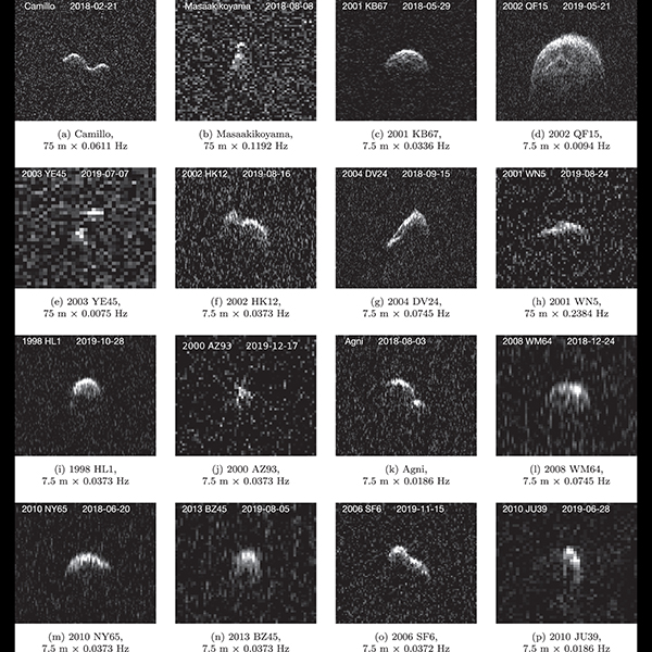 Extensive study done on near-Earth asteroids.