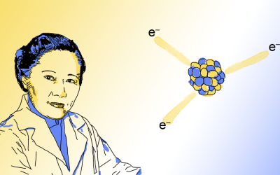 Chien-Shiung Wu, the authority in beta decay